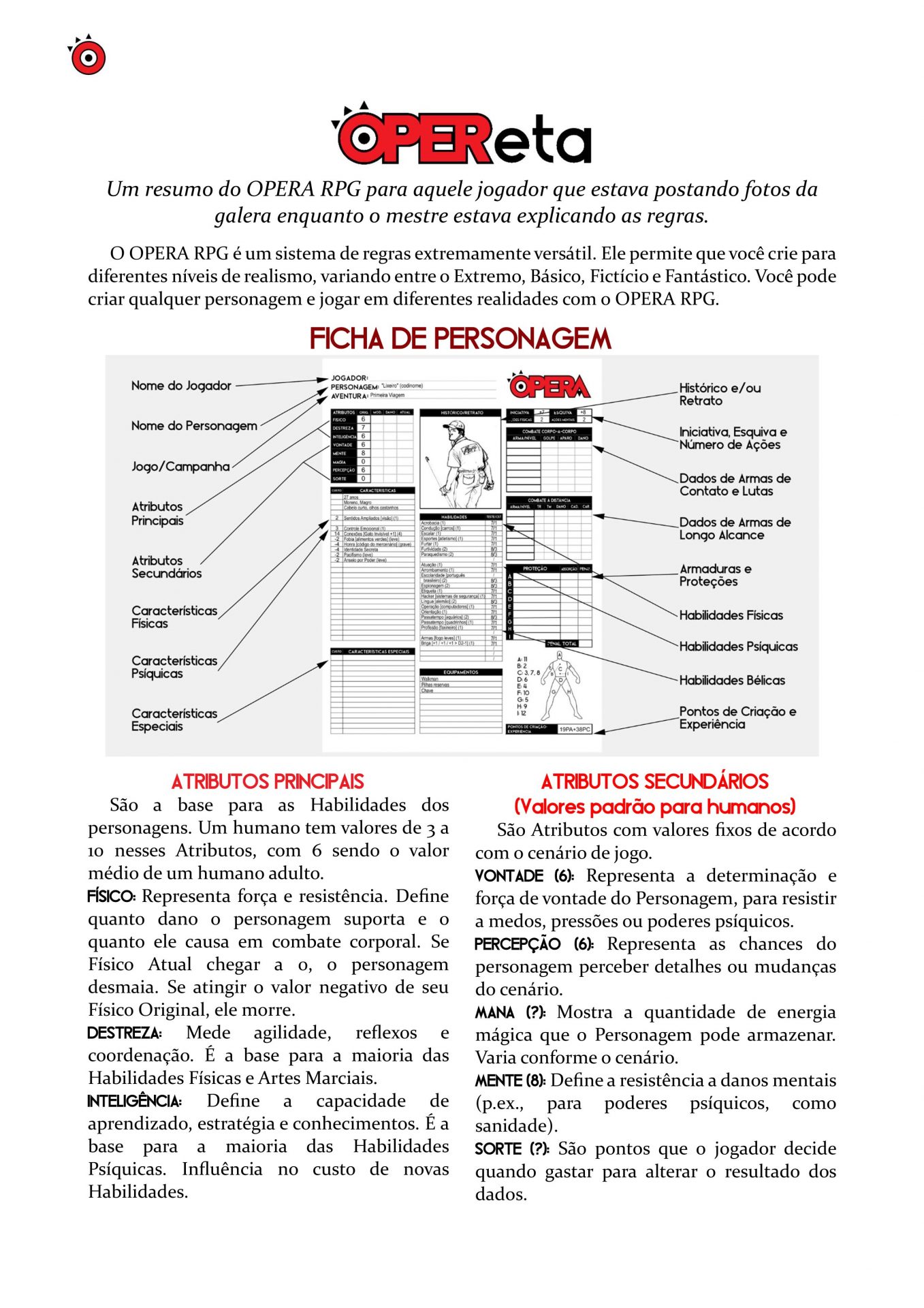 Capa do OPEReta
